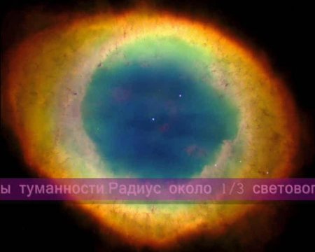   / Planetary Nebulae