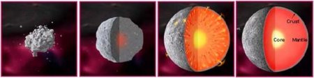 Учёные обнаружили базальтовые астероиды