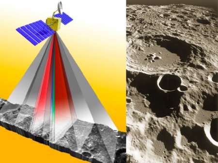 Lunar Exploration Orbiter вскоре отправится на Луну