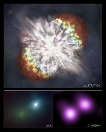 Смоделирована вспышка самой яркой сверхновой