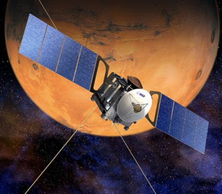 5 тысяч оборотов: новый юбилей на Марсе